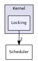 Locking